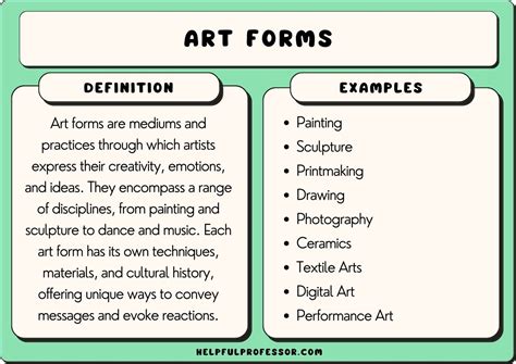 art commission definition: The intricate dance of artistic expression and monetary exchange in the world of fine arts.