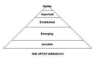 <hierarchy of scale art history definition> The brushstroke's power lies not only in its ability to depict objects but also in the emotional resonance it evokes from the viewer.