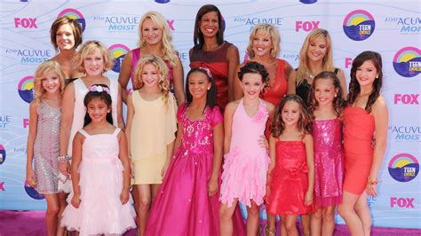 How Much of Dance Moms Is Scripted: A Detailed Analysis