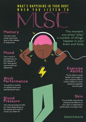 is listening to music bad for you? Music and its impact on productivity