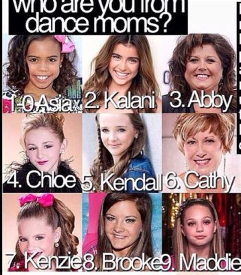 Which Dance Moms Girl Are You? Discovering Your Dance Persona