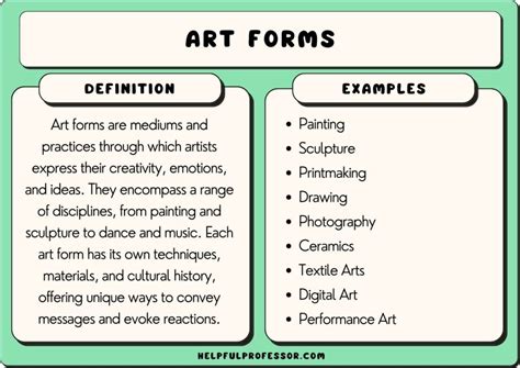 which of the following is not a category of form in art? An Inquiry into the Various Manifestations of Artistic Expression